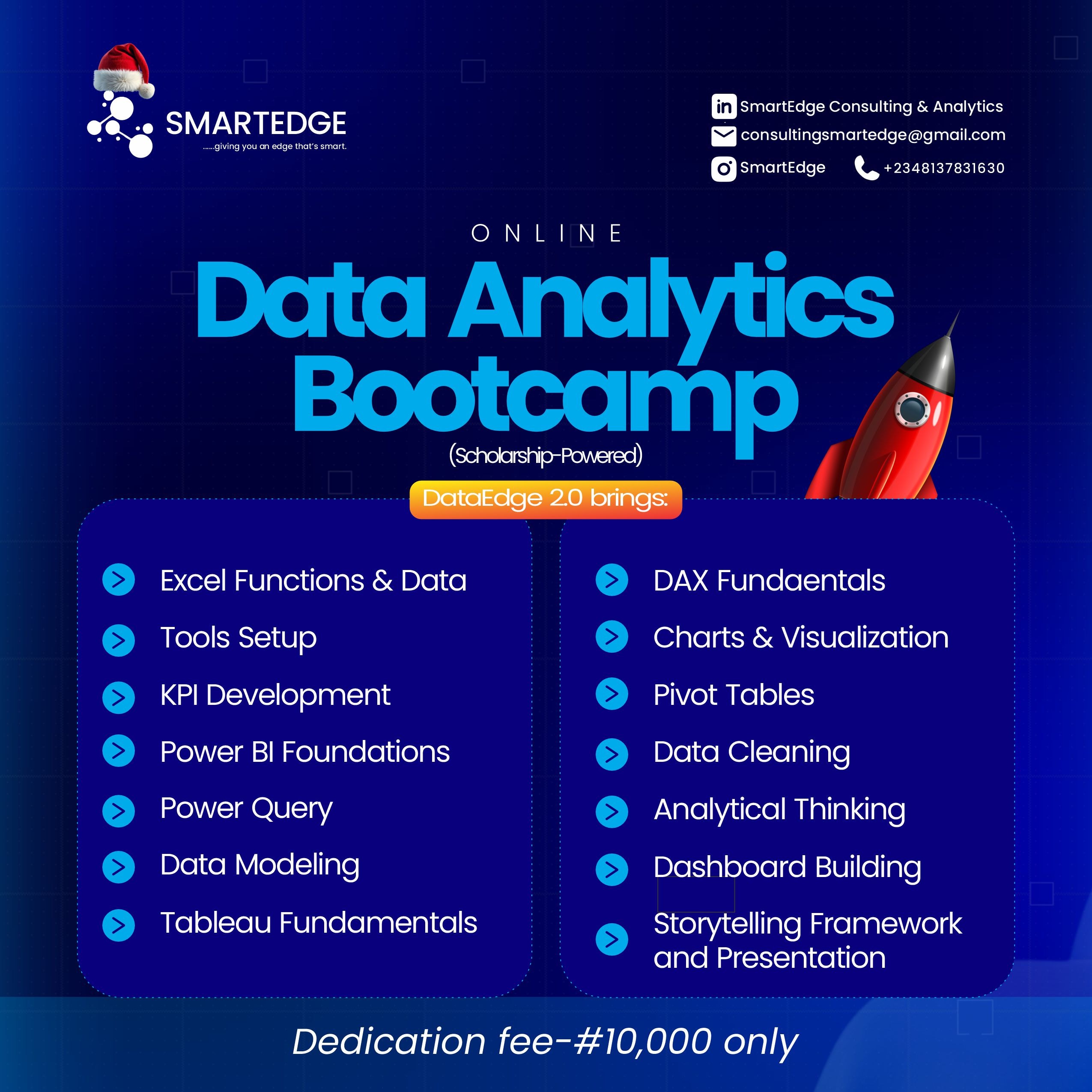 DataEdge Analytics Bootcamp - Students learning data analytics