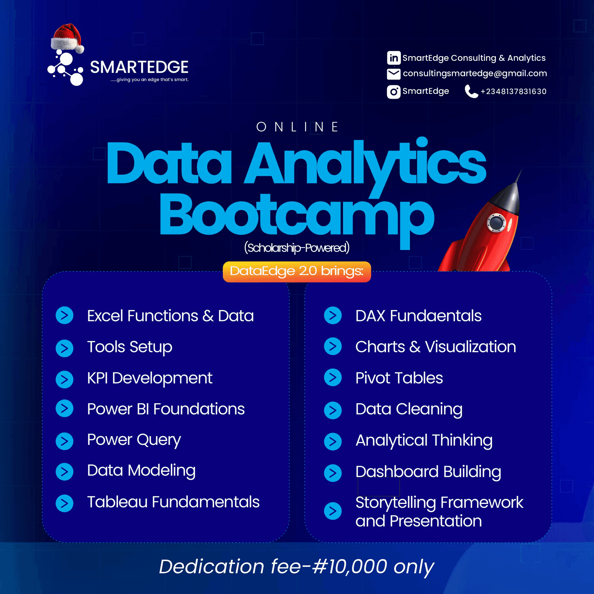 Cover image for DataEdge Bootcamp 2.0